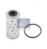 IVECO 01902096 Fuel filter